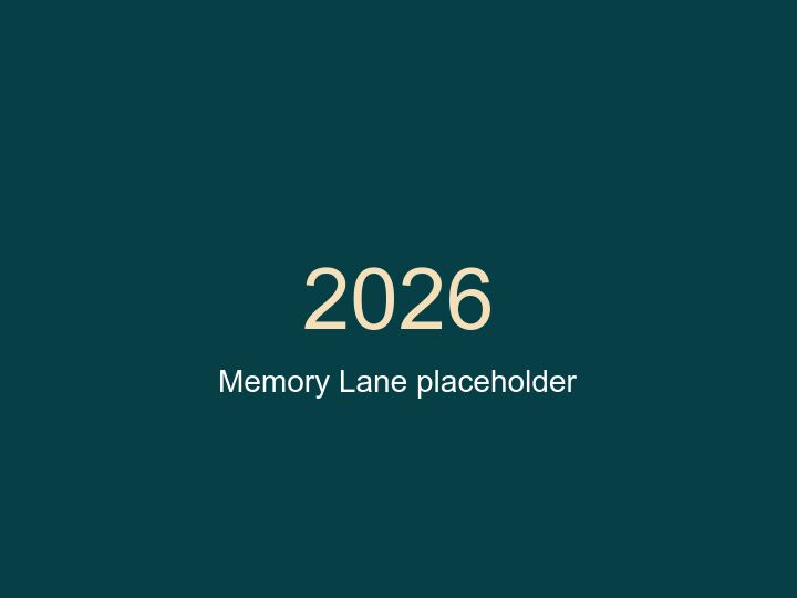 Sabang today and Memory Lane wall photo placeholder